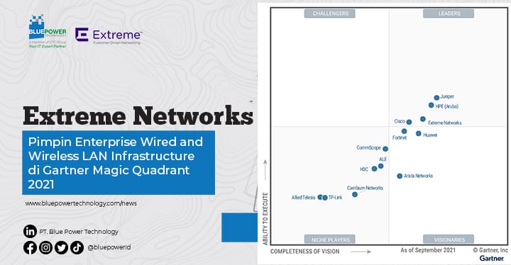 Extreme Networks