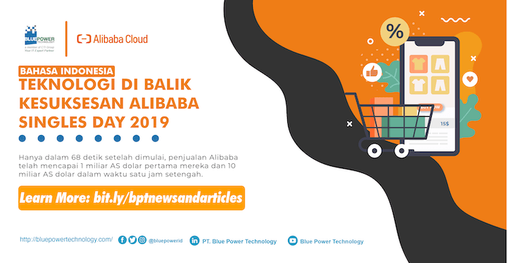 Teknologi dibalik