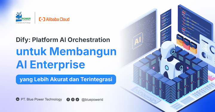 Dify Platform AI Orchestration Alibaba Cloud CSI
